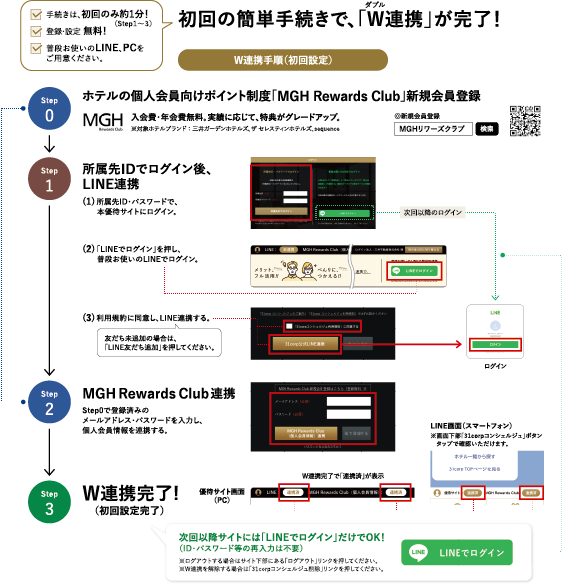 日本地図